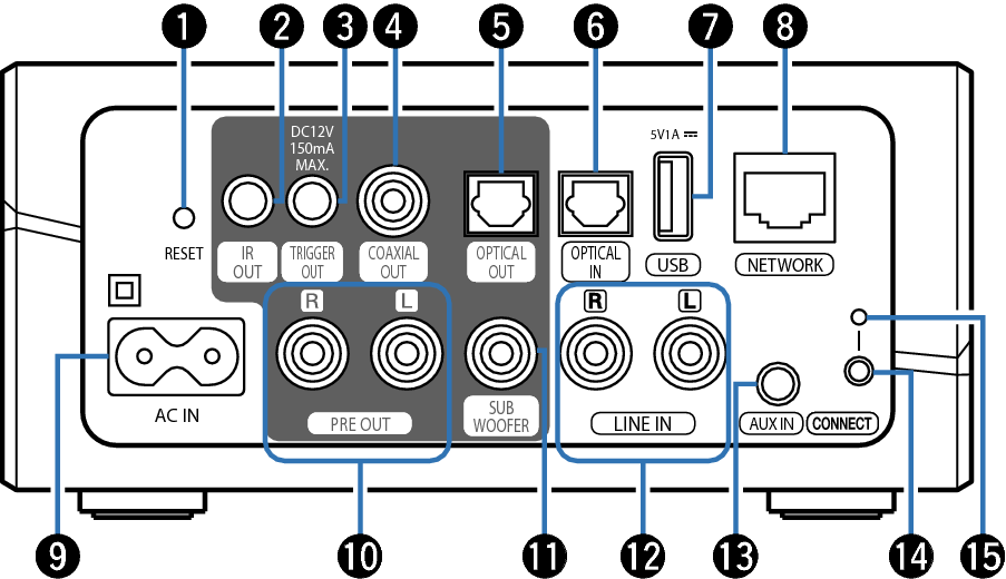 Name Back panel HEOS Link